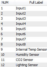 3. Variable Inputs
