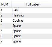 4. Variable Outputs