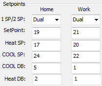 5. Setpoints