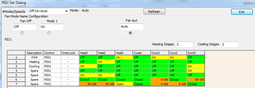 4. PIDs Set Dialog