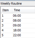 3. Time