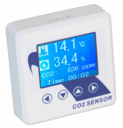 CO2 Sensor